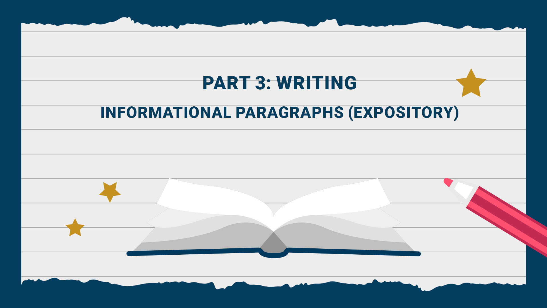 Part 3: Writing -  Informational Paragraphs (Expository)